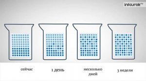 Броуновское движение. Диффузия в жидкостях, газах и твердых телах | Физика 7 класс #5 | Инфоурок