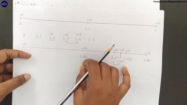 Bisection Method For Algebraic Equation in Hindi | Bisection Method | Numerical Methods смотреть онлайн