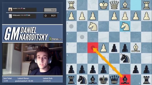 Master Class | When to Push H Pawn | Chess Speedrun | Grandmaster Naroditsky смотреть онлайн