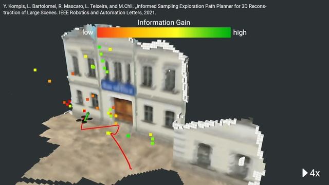 Fully Autonomous Live 3D Reconstruction with an MAV: Hardware- and Software-Setup смотреть онлайн