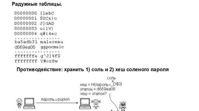 zi_protaut смотреть онлайн