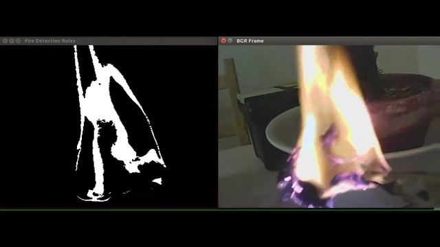 Fire Detection Using RGB and HSV Color Space смотреть онлайн