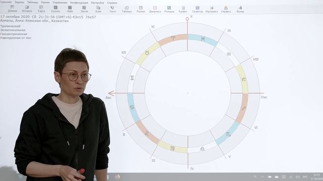 Асцендент в Раке. Внутренний мир. Путь к душе. смотреть онлайн