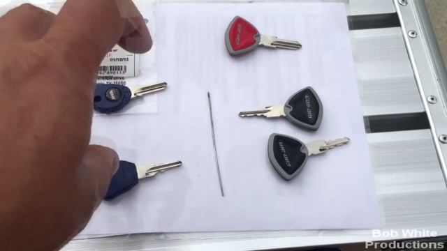Spyder Keys 101 - All about keys 2008-2013 смотреть онлайн