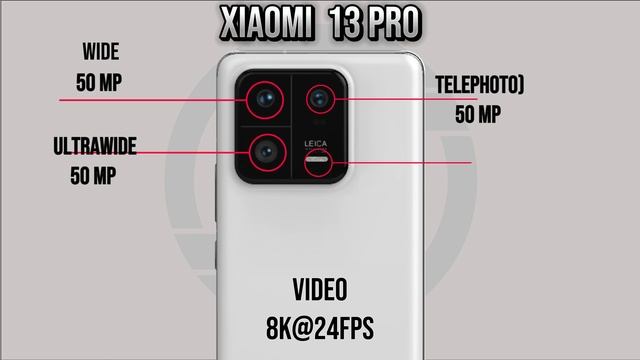 Xiaomi 14 Vs Xiaomi 14 Pro Vs Xiaomi 13 Pro