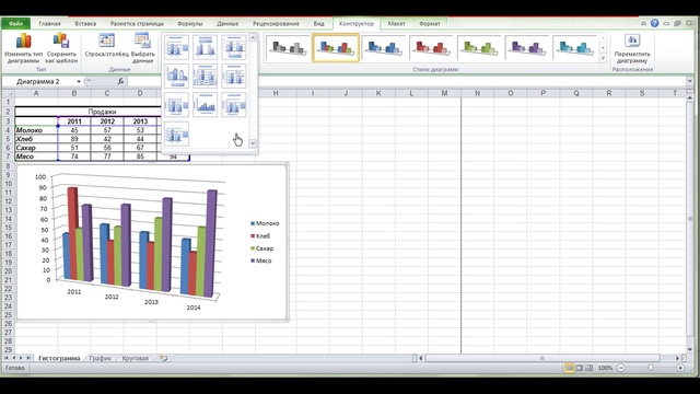 Графики и диаграммы в Excel
