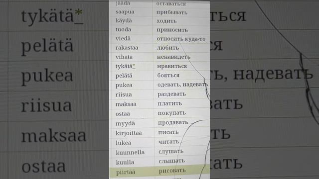 100 глаголов на Финском для начинающих.