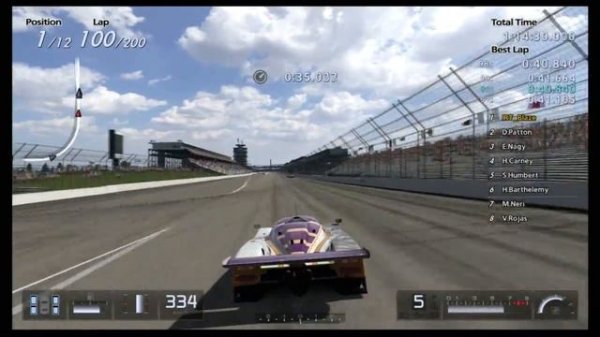 Gran Turismo 5 | Indy 500 - Indy Superspeedway 200 Laps | A-Spec