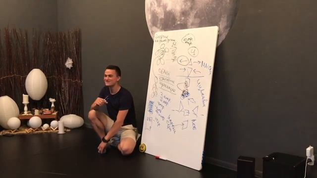 БЕЗУСЛОВНАЯ ЛЮБОВЬ И 25 ВОРОТА В ДИЗАЙНЕ ЧЕЛОВЕКА ► Астродизайн смотреть онлайн