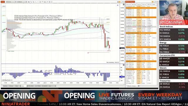 The Opening Range - 1/25/2024 смотреть онлайн