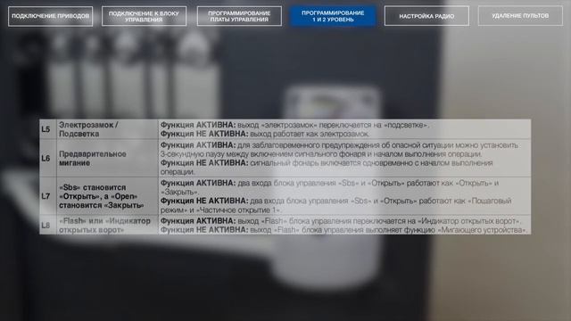 Nice HOPP Подключение, настройка и программирование привода для распашных ворот Nice HOPP смотреть онлайн