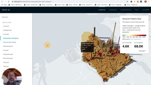 Overview of Uber's Data Visualization Framework Vis gl, Luma gl, Deck gl, Kepler gl смотреть онлайн