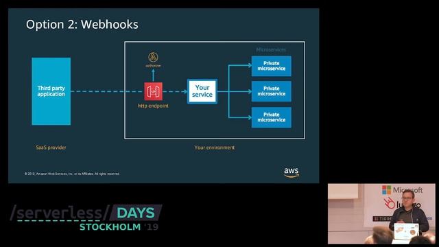 How Amazon EventBridge transforms serverless development - James Beswick - ServerlessDays Stockholm смотреть онлайн