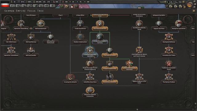 The Lightning War [Hearts of Iron IV: German Empire] Ep. 6 смотреть онлайн