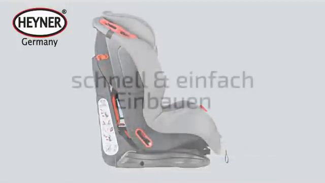 Heyner Capsula Multi Aero 9-36kg Oto Koltuğu Montajı смотреть онлайн