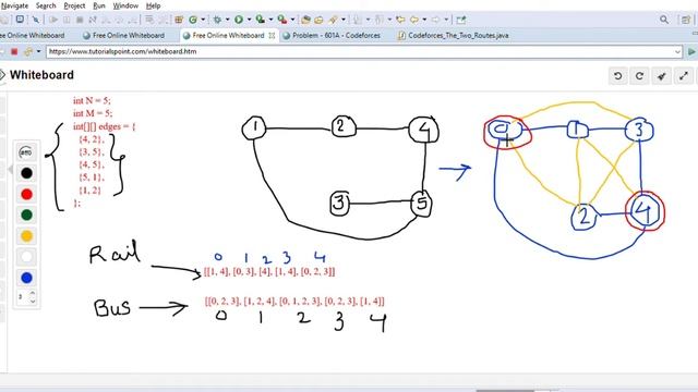 Codeforces - The Two Routes - Interesting Graph Problem Solved Using BFS & Queue Logic Explained смотреть онлайн