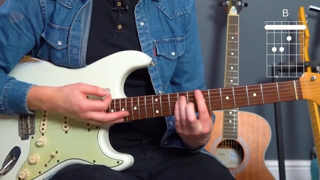 Arctic Monkeys "When The Sun Goes Down" Guitar Lesson Tutorial смотреть онлайн