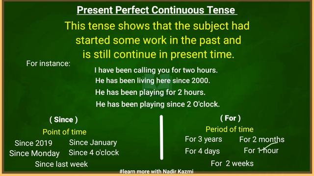 Present Perfect Continuous Tense | English Grammar смотреть онлайн