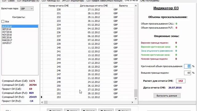Forex Utils - работа с историческими данными смотреть онлайн