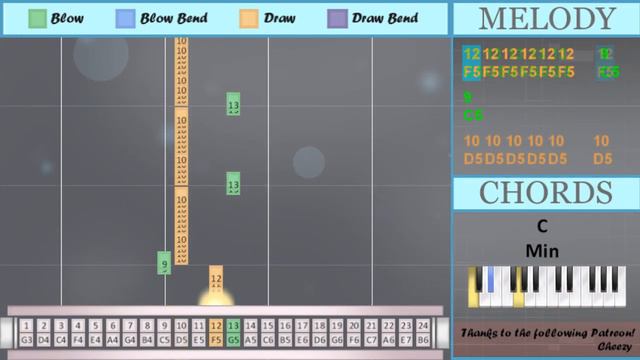 How to play Sandstorm by Darude on Tremolo Harmonica 24 Holes (Tutorial) смотреть онлайн