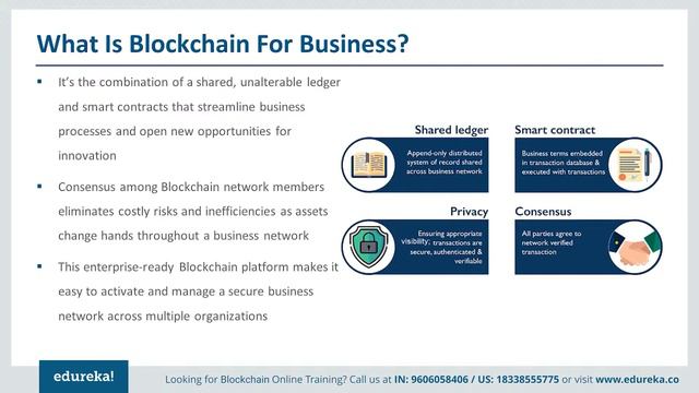 What is Hyperledger Fabric | Hyperledger Fabric Tutorial | Blockchain Tutorial | Edureka Rewind смотреть онлайн