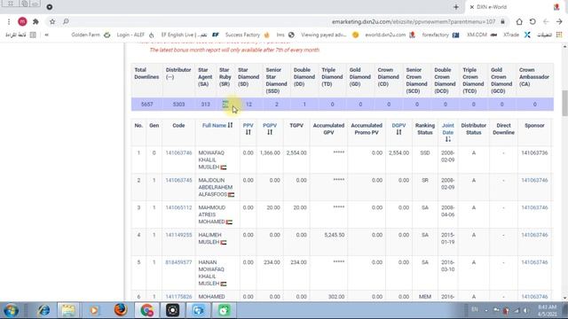 كيفية دخول اعضاء dxn الى حساباتهم على موقع eworld.dxn2u.com смотреть онлайн