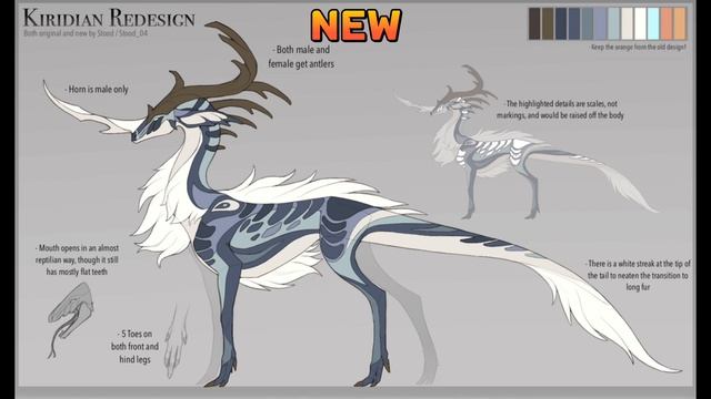 New VS Old creatures | Part 3 | Creatures of Sonaria смотреть онлайн