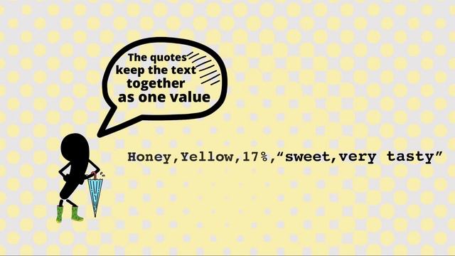 What is the use of quotation marks in CSV files? смотреть онлайн