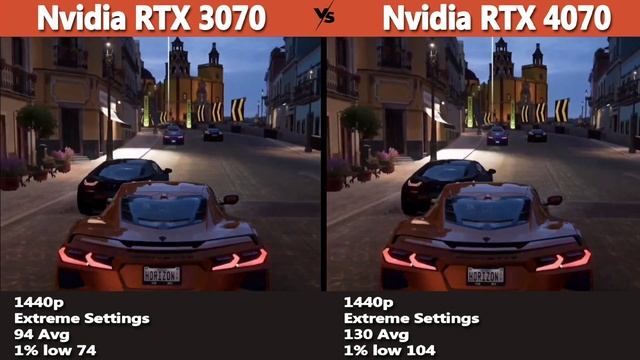 Nvidia RTX 4070 Vs 3070 Gaming Benchmark Test In 8 Games | #ryzen5600x #rtx3070 #rtx4070 |