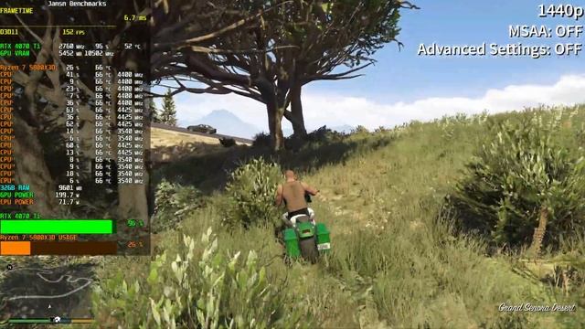 GTA 5 | RTX 4070 Ti | Ryzen 7 5800X3D | 4K - 1440p - 1080p | Ultra Settings смотреть онлайн