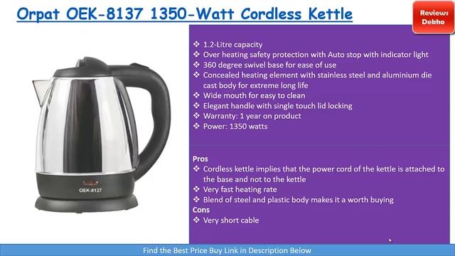 5 Best Electric Kettles | Full Review with Pros & Cons | Buy in India [Hindi] смотреть онлайн