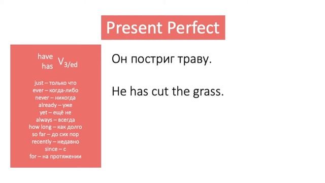 Present Perfect