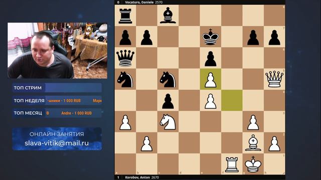 Топ-Контент! Часть 2. Обучающее Видео. смотреть онлайн