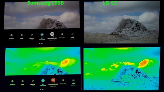 Сравнение Samsung S95B и LG G2: Лучший OLED 2022 года! | ABOUT TECH смотреть онлайн