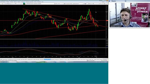 06.06.13, 11:15 (мск) - Торговые идеи: Охота на рынке смотреть онлайн