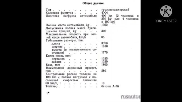 Общие даные Луаз 969м. смотреть онлайн