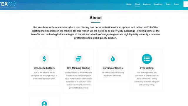 ITEX EXCHANGE Обзор Часть 1 смотреть онлайн