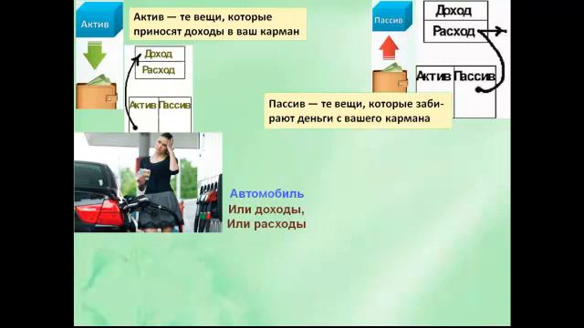 Мышление богатых, бедных людей 1-1 смотреть онлайн