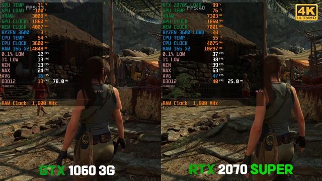 GTX 1060 3G vs RTX 2070 SUPER 8G Test in 23 Games 4K смотреть онлайн