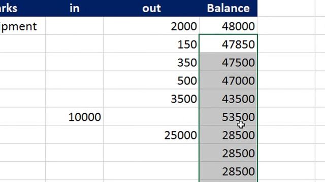 how to maintain daily accounts in excel format | daily expense sheet format смотреть онлайн