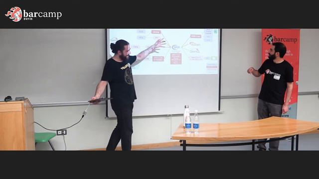 19 113 03 Bagrat Dabaghyan, Andranik Melikyan Game engine programming смотреть онлайн