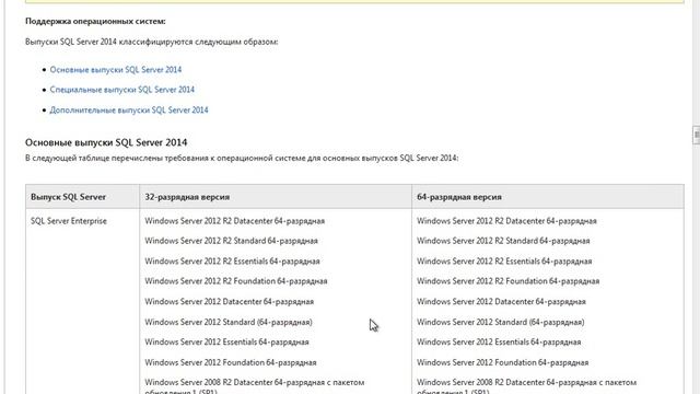 MS SQL Server 2014. 01. Введение. смотреть онлайн