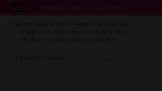 1. Wrox: Java EE Tutorial Overview смотреть онлайн