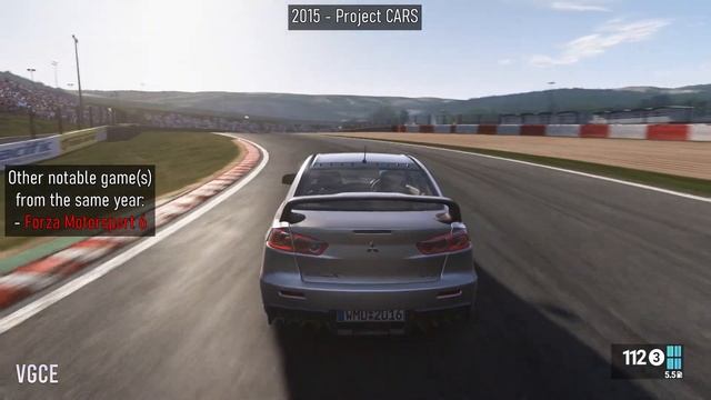 Mitsubishi Lancer Evolution X Video Game Evolution (2007-2022)