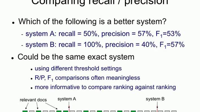 Evaluation 9: when recall/precision is misleading смотреть онлайн