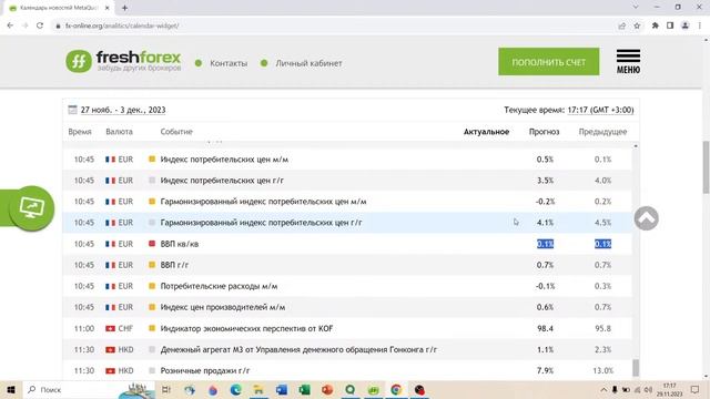? Стратегия торговли на новостях [FRESHFOREX COM] смотреть онлайн