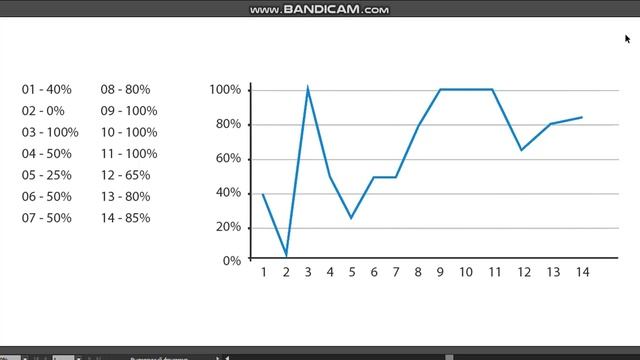 Когда нужно загружать Рождественские работы на стоки смотреть онлайн