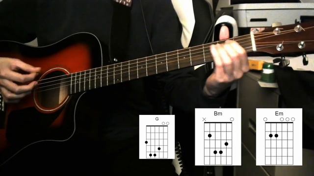 Duvet - bôa - Simple acoustic guitar tutorial смотреть онлайн