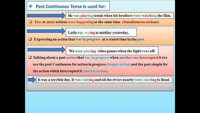 Past Continuous Tense - الدرس السادس: 😉ميمكنش تفرج فهاد الفيديو و متفهمش 💯 زمن الماضي المستمر смотреть онлайн