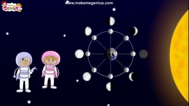 Phases of the Moon Explanation for kids -Animation Lesson Unit смотреть онлайн